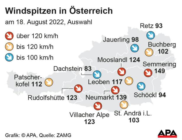 Die Sturmbilanz: 12 Tote, 106 Verletzte auf 1.000 Kilometer Länge