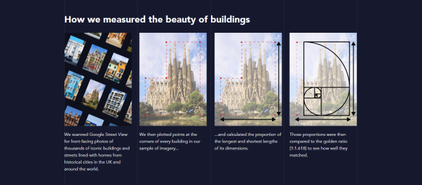 Die Sagrada Familia wird anhand des goldenen Schnitts analysiert.