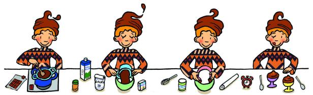 Eine Illustration, die die Zubereitung von Schokoladenpudding in vier Schritten zeigt.