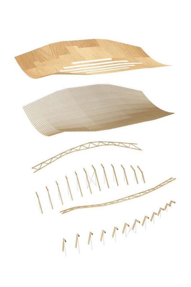 Eine schematische Darstellung des Aquatics Centre mit verschiedenen Bauelementen.