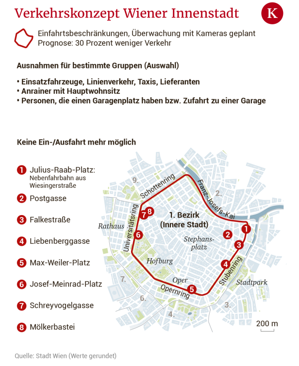 Autofreie Innenstadt: Wien will Zufahrten sperren
