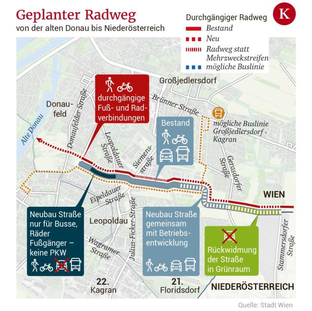 Neuer Radweg in Floridsdorf geplant: Von Alter Donau bis Niederösterreich