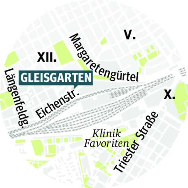 Gleisgarten in Meidling
