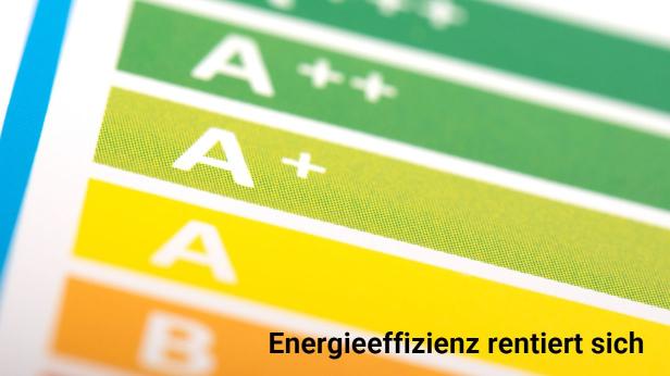 Energielabel