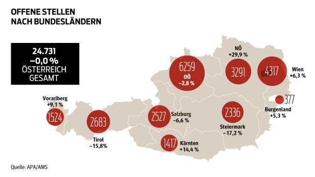 Bereits mehr als 400.000 Österreicher arbeitslos