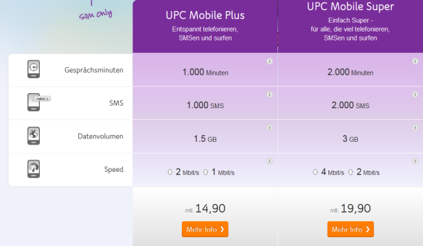 Neuer Anbieter: "UPC Mobile" hat Vorwahl 0678