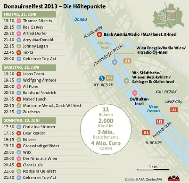 Donauinselfest: Aufbauarbeiten auf Hochtouren