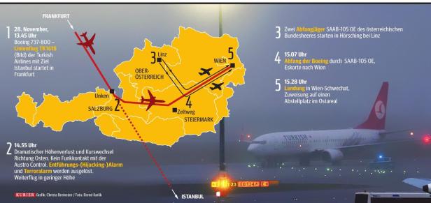 So löste ein Passagierjet Terroralarm in Wien aus