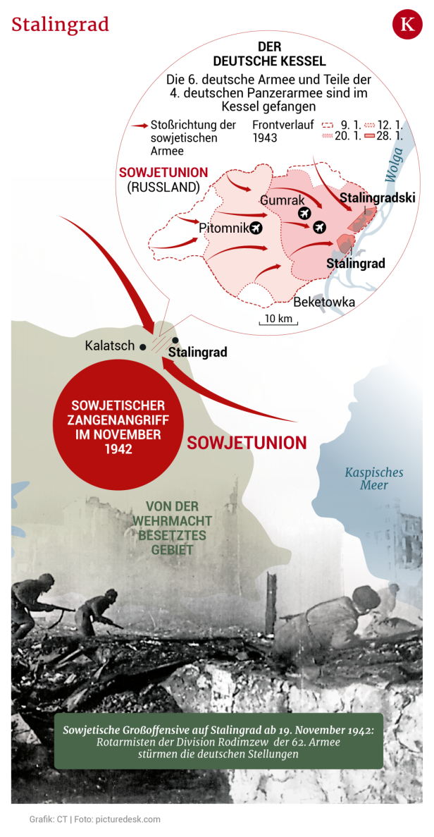 Stalingrad, die Hölle auf Erden