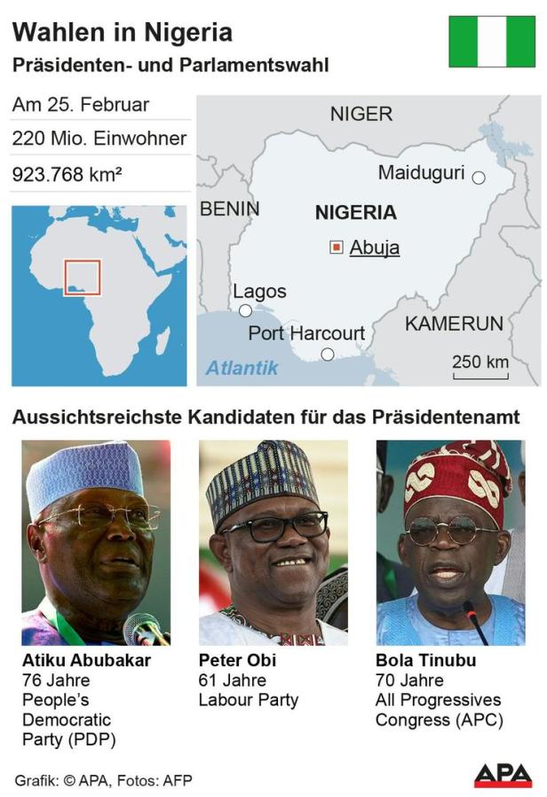 Explosive Wahlen im Pulverfass Nigeria