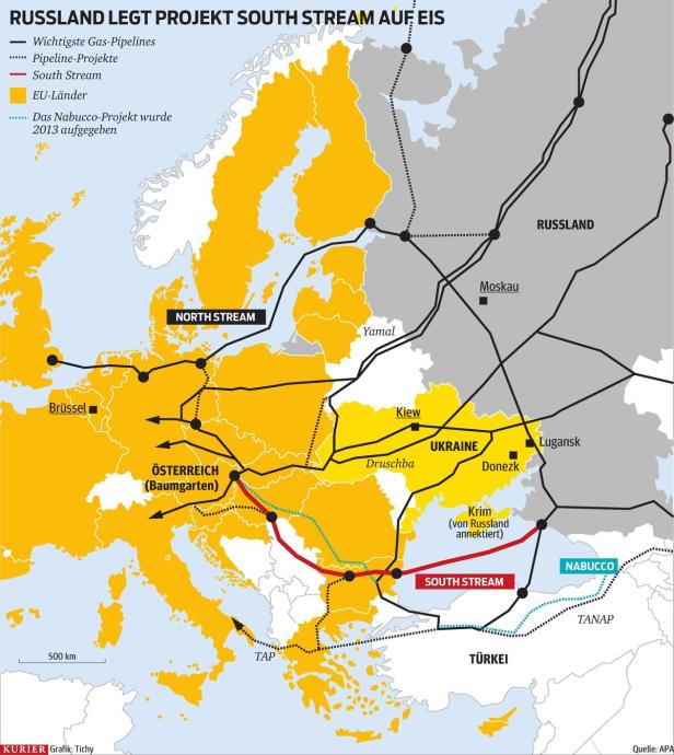 "Gas-Krieg": Putin und EU spielen mit hohem Einsatz