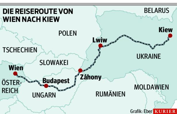 Endstation Sehnsucht: Eine Fahrt im Zug von Wien nach Kiew
