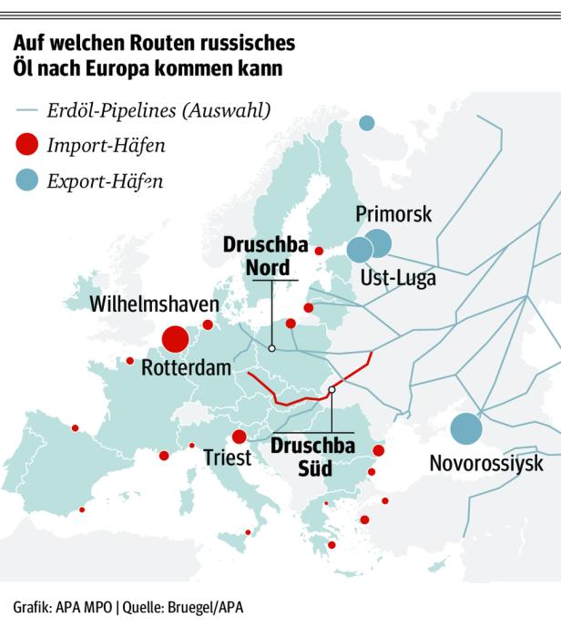 Russisches Öl erreicht trotz Sanktionen weiterhin Europa