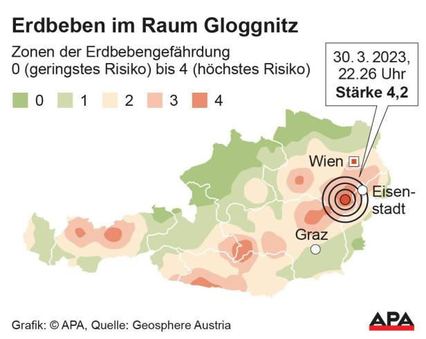 Erdbeben im Raum Gloggnitz