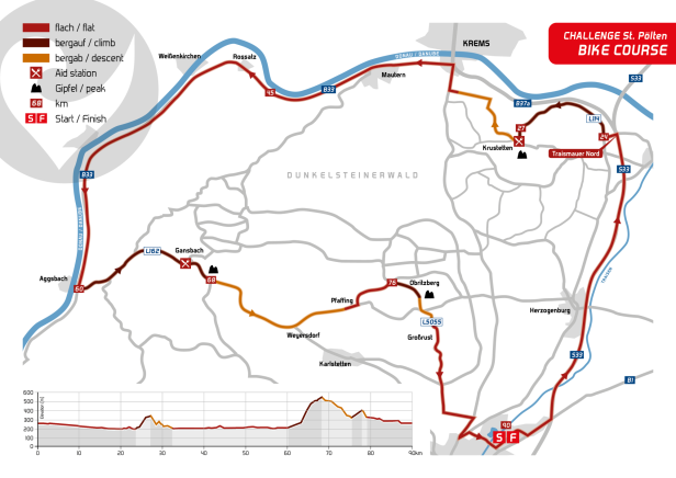 Triathlon sorgt für Straßensperren im Bezirk Krems