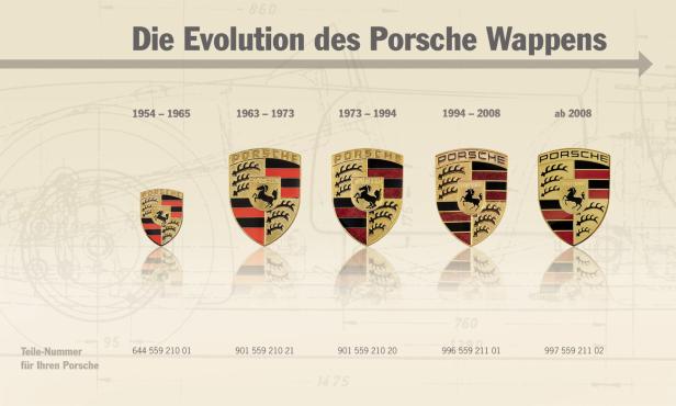 10 Fakten zum berühmten Porsche-Wappen