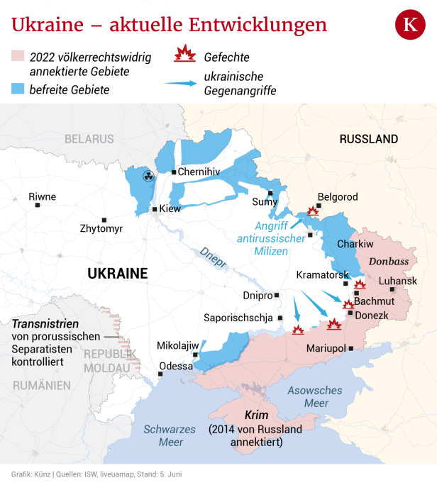 Was die Ukraine jetzt mit ihrer Gegenoffensive vorhat
