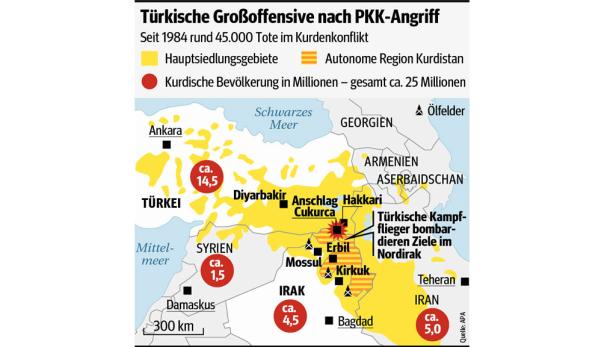 Nach Blutbad: Türkei jagt PKK im Nordirak