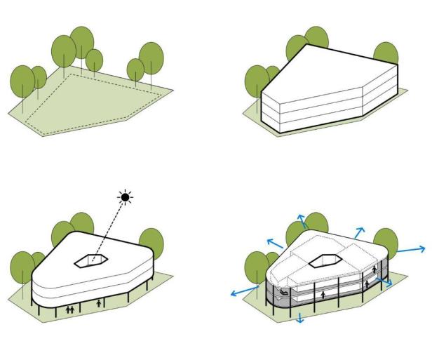 Eine schematische Darstellung der Bauphasen einer dreieckigen Villa mit Bäumen.