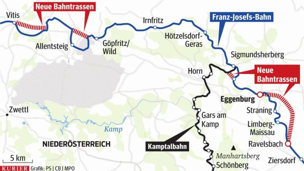 Bahn-Ausbau: 90 Minuten von Wien bis Gmünd