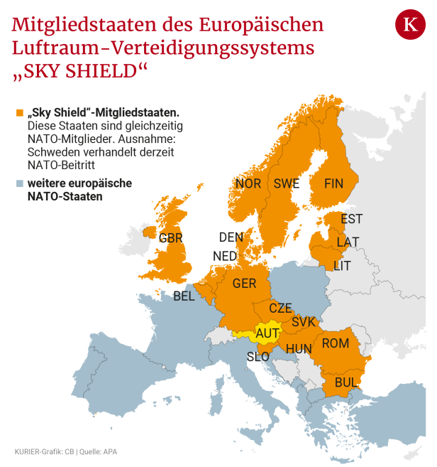 "Sky Shield": Wie Österreich Raketen abfangen will