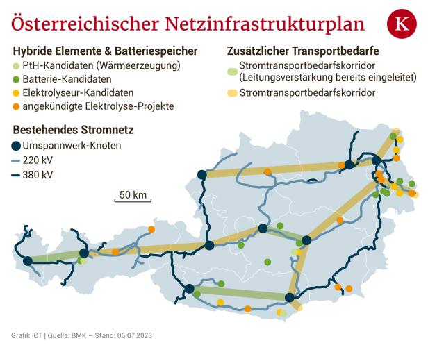 Zu schwache Netze: Gewessler will für mehr Hochspannung sorgen