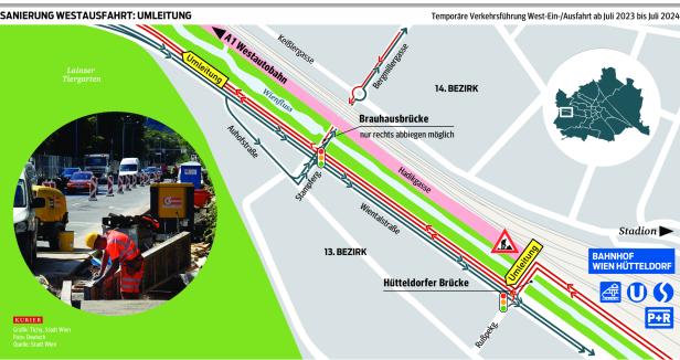 Öffi-Baustellen in Wien: Ab heute Einschränkungen bei den Bims