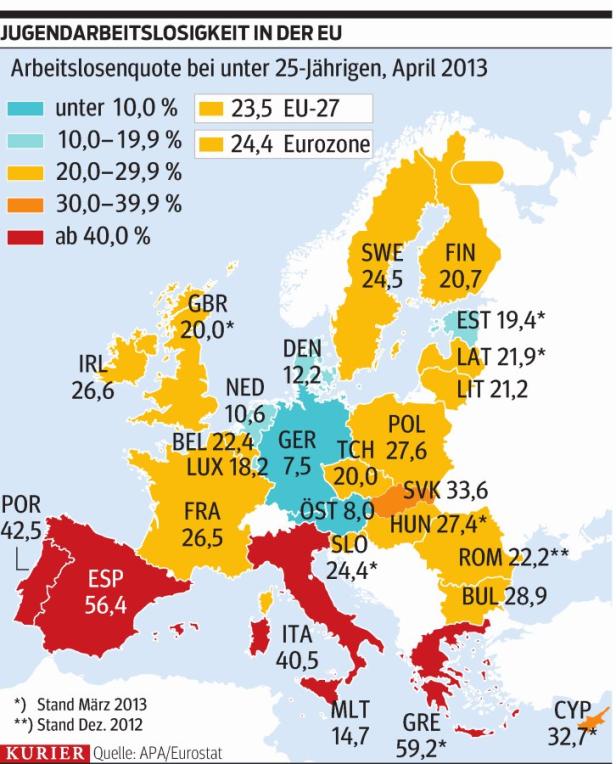 EU-Gipfel einigt sich auf Budget bis 2020