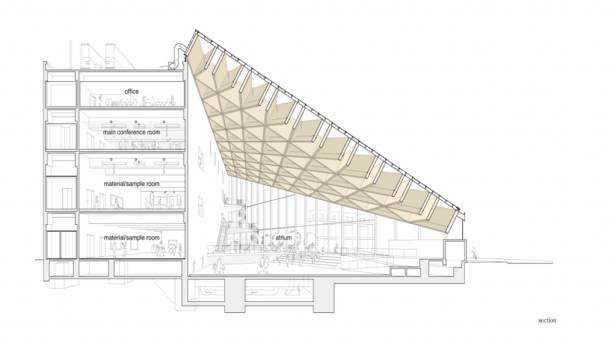 ROOFlag03_Arup-1024x576