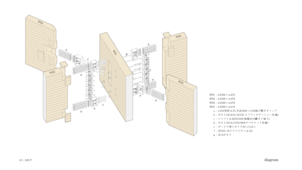 ROOFlag01_Arup-1024x576