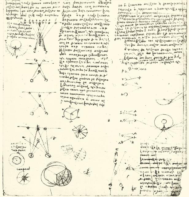 Eine Seite aus einem Notizbuch mit Skizzen und handschriftlichen Notizen von Leonardo da Vinci.