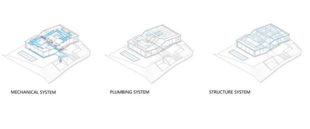 plan-s-RO54-1024x427