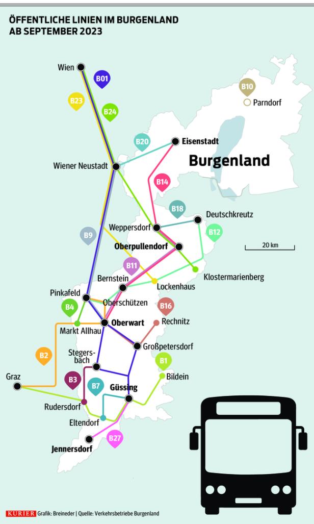 Ab September: So funktioniert der öffentliche Verkehr im Burgenland