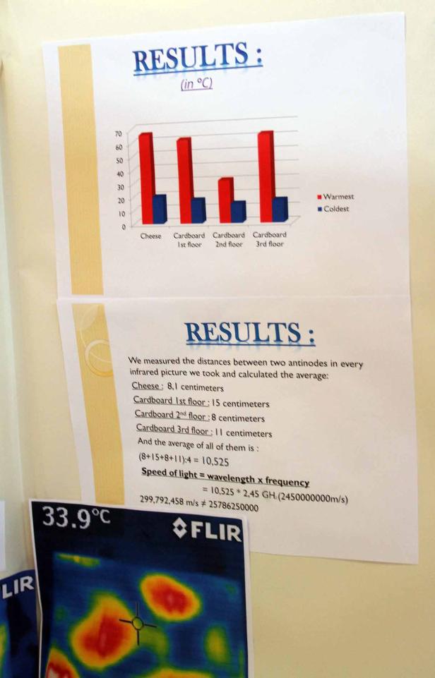Ein Diagramm vergleicht die Temperatur von Käse und Karton in verschiedenen Stockwerken.