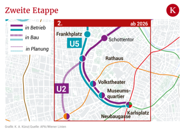In vier Etappen zum fertigen U-Bahn-Ausbau: Der Fahrplan