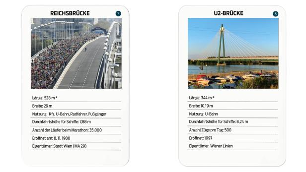 Kartografie: Wiens Donaubrücken - ein Zahlenspiel