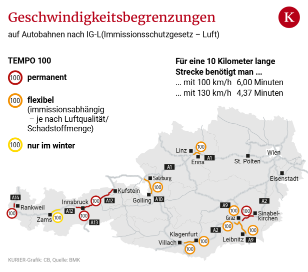 Wo der Lufthunderter fallen könnte