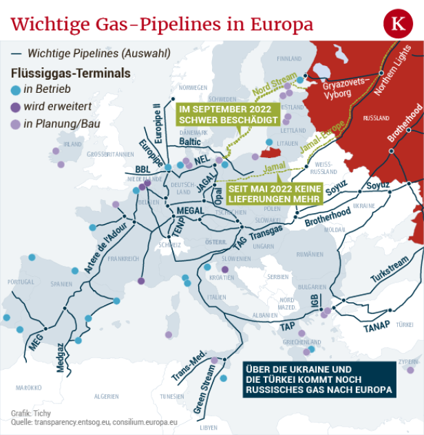 Wer alles "Blutgeld" für Gas an Russland zahlt