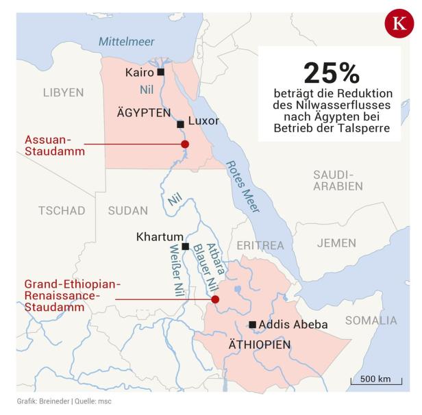 Streit um Nil-Staudamm: Wer das Wasser hat, hat die Macht