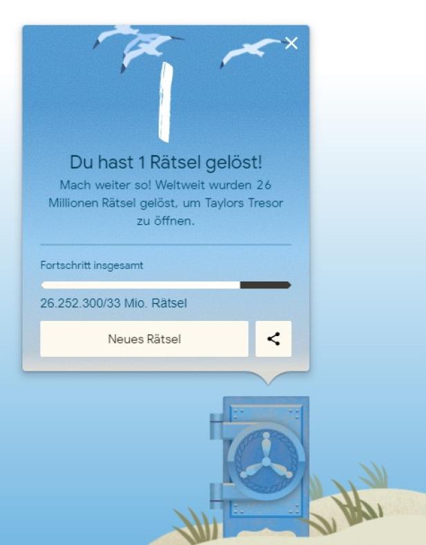 Der Zähler zum Taylor Swift Puzzle steht auf 26 Millionen von 33 Millionen Mal, die es zu lösen gilt.