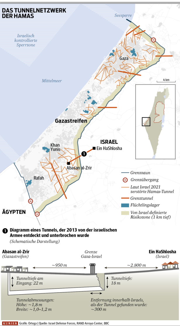 Wie Israel im Gazastreifen Krieg führt