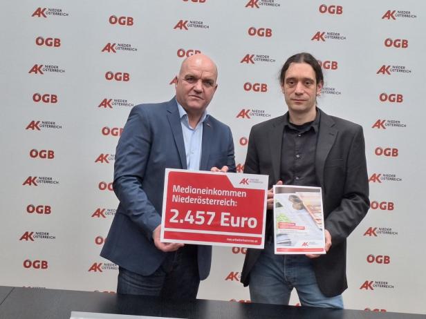 NÖ: Lohnanalyse der AK belegt Realverlust für 2022