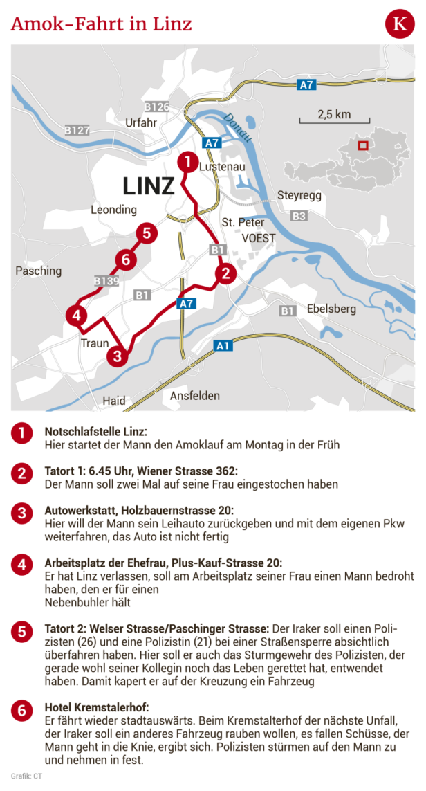 Amokfahrt in Linz: Prozess beginnt am 25. Jänner