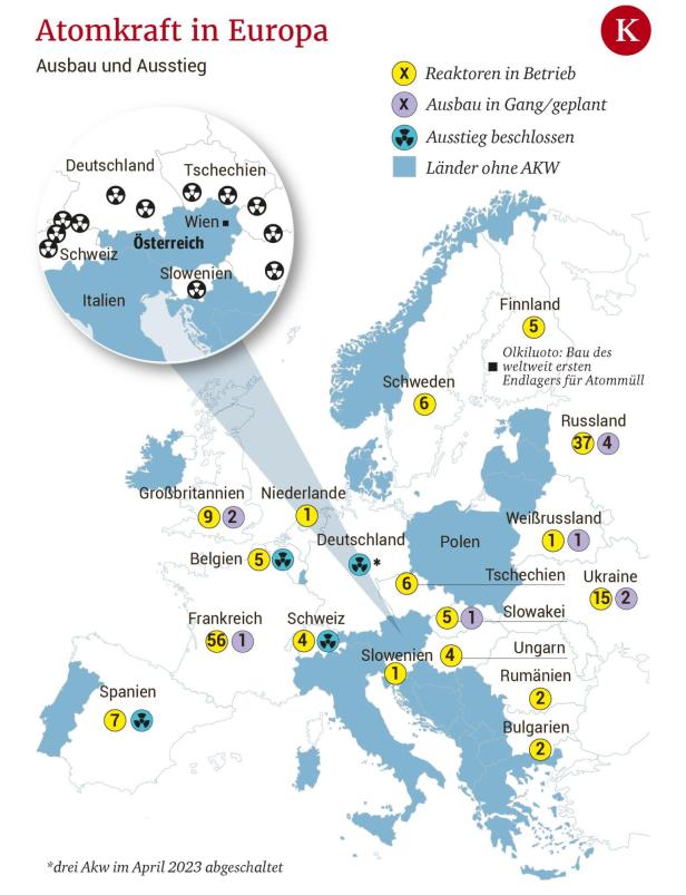 EU setzt auf Mini-Atomkraftwerke gegen Klimawandel