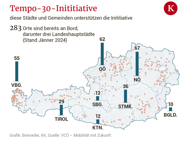 Graz als weltweiter Vorreiter: Wo der 30er seit über 30 Jahren klappt