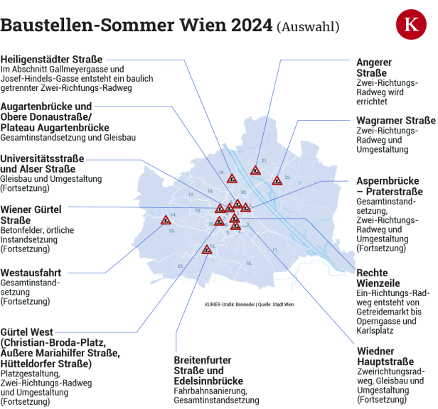 Verkehr: Wo in Wien in diesem Sommer gebaut wird