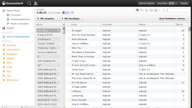 Die besten Musik-Streaming-Dienste