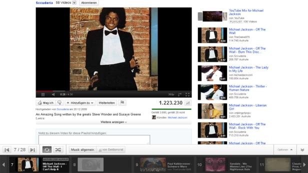 Die besten Musik-Streaming-Dienste