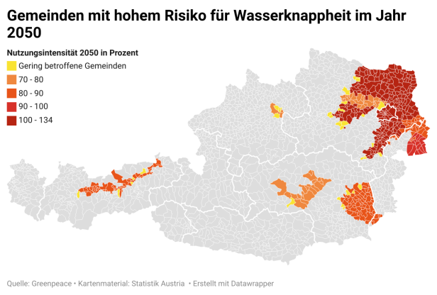 Analyse: 471 Gemeinden haben "hohes Risiko für akute Wasserknappheit"