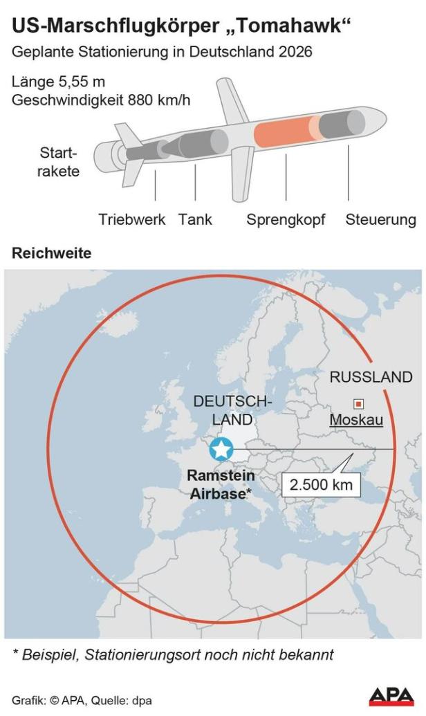 Deutsche Waffen, die bis nach Moskau reichen: Ist das Abschreckung – oder Provokation?